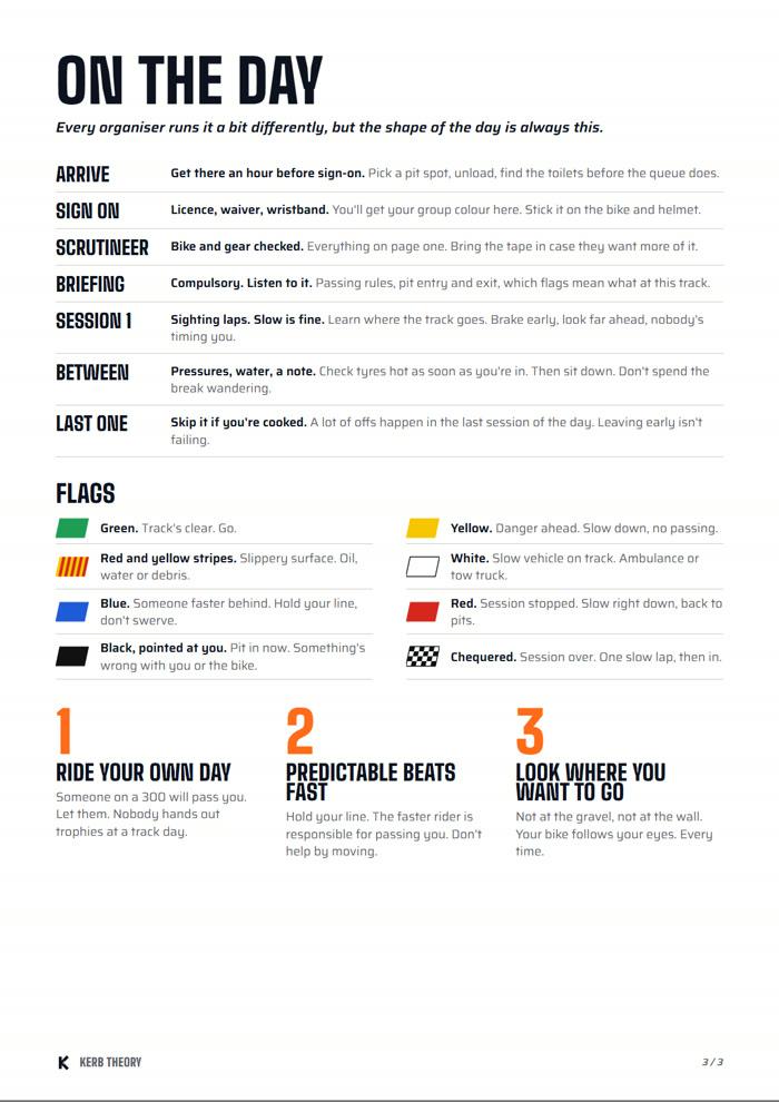 Checklist page 3: On the day